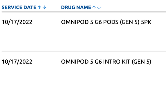 Omnipod 5