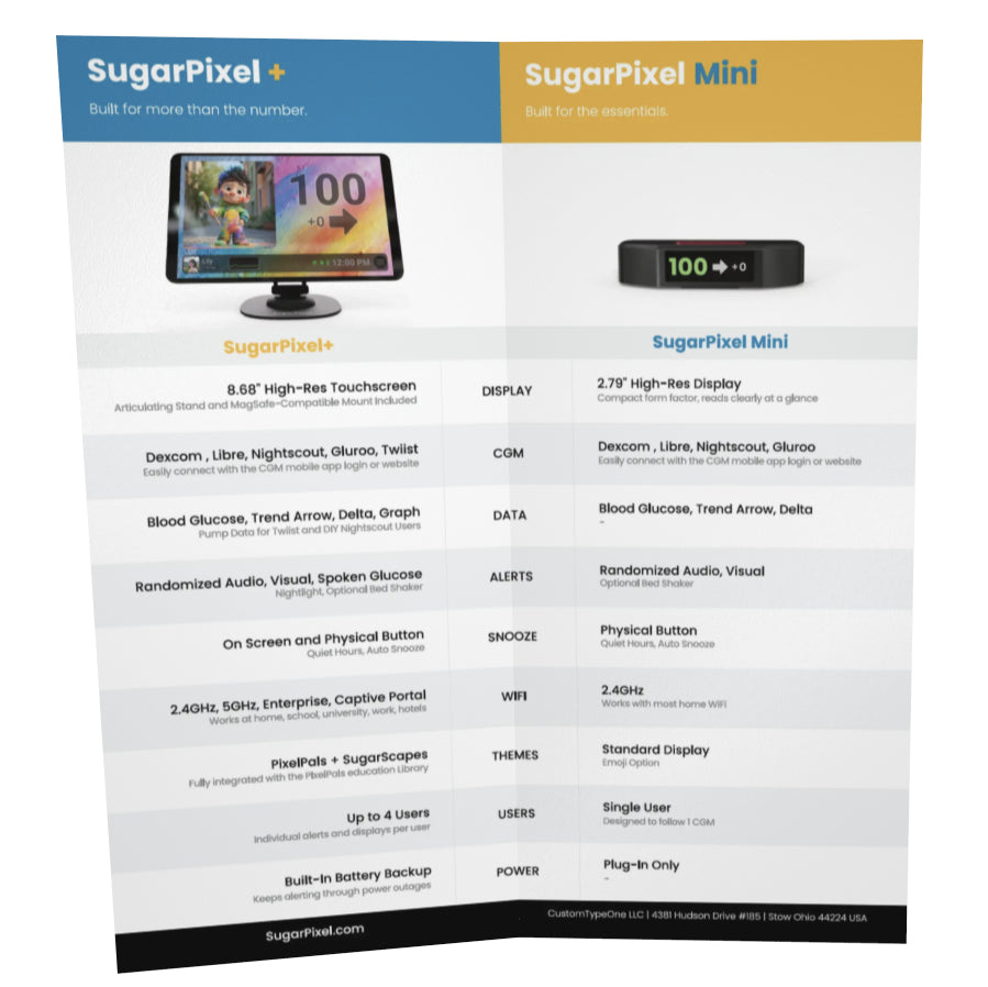 SugarPixel Brochures-thumbmail-3